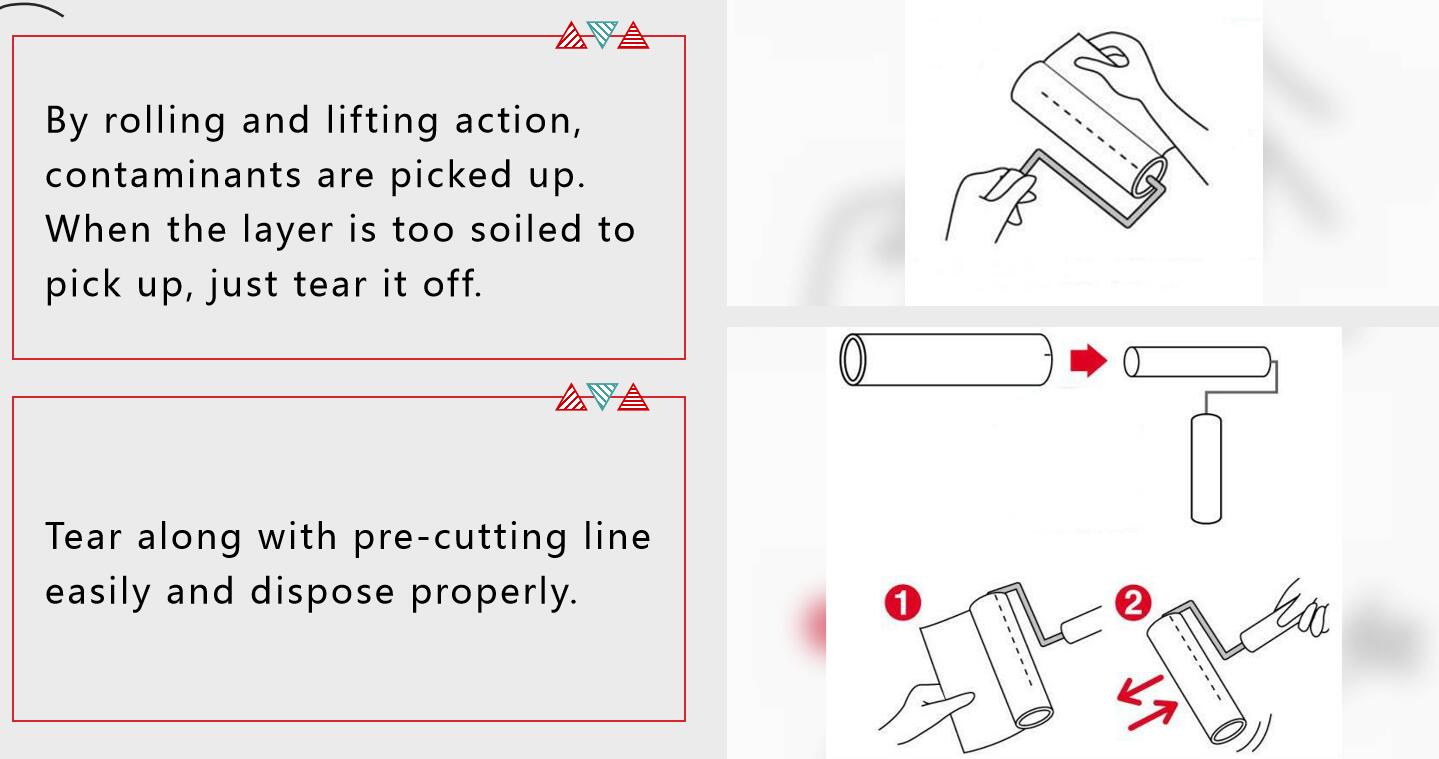 1.2m/1.5m Extended Long Handle Floor Sticky Roller for Clean Room Electronics Industrial Usage