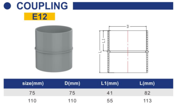 Plastic PVC Pipe Fitting PVC Couplings 110mm, 125mm, etc.