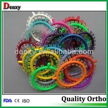 Dental Elastics Manufacturer