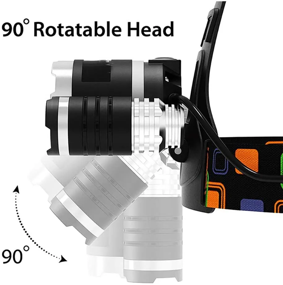 Ultra-Bright Rechargeable T6 LED Camping Flashlight for Outdoor Adventures