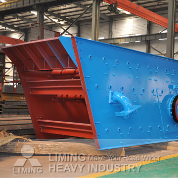 MINA Circular Vibrating Screen YZS series LIMING