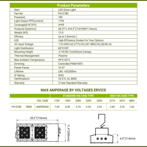 Commercial 800w Board Led Growth Lamp