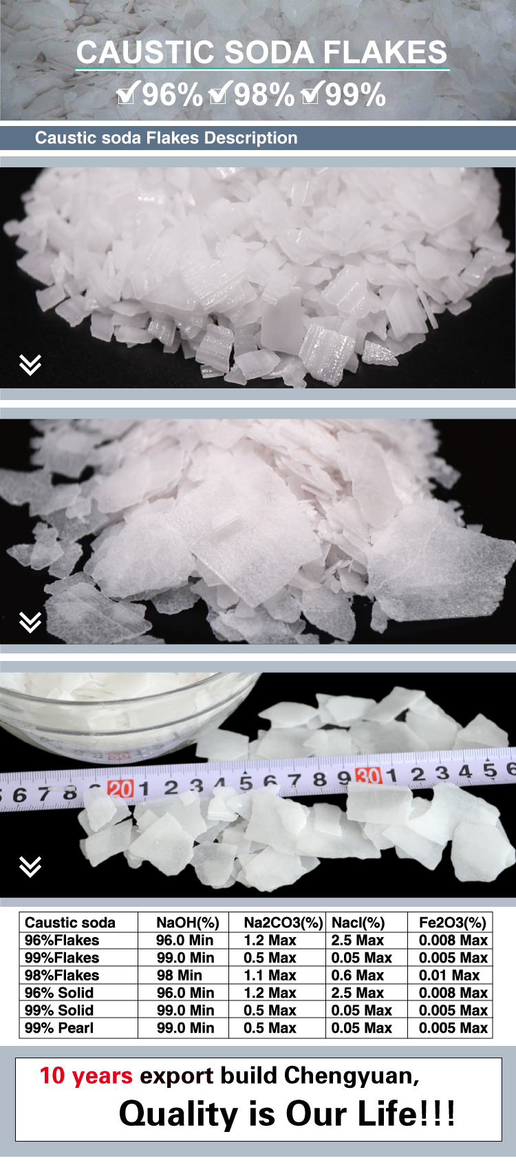 Sodium Hydroxide in china caustic soda flakes 99%