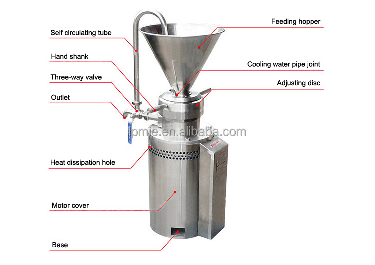 Small food fruit processing plant processing and grinding apple jam