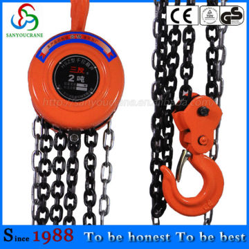 Chain Block Hoist types of chain block