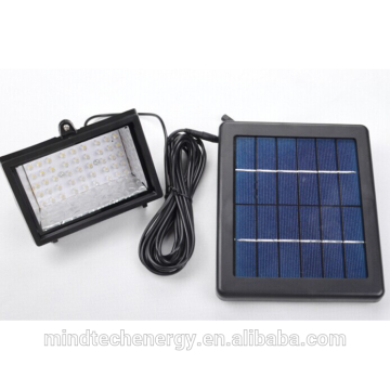 Solar Motion Sensor Security Light