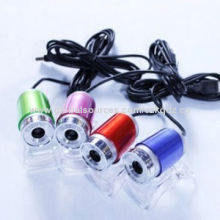 Personality Choi Shot HD PC Camera