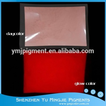 Red Glow Powder, High Brightness Red Photoluminescent Pigment