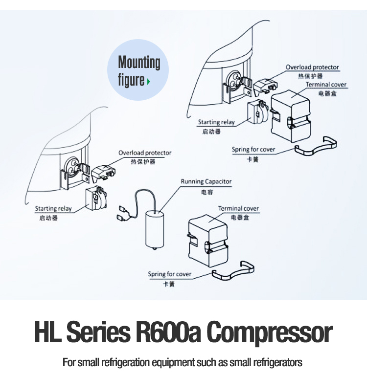 MINI used rotary air compressors compressors for fridges