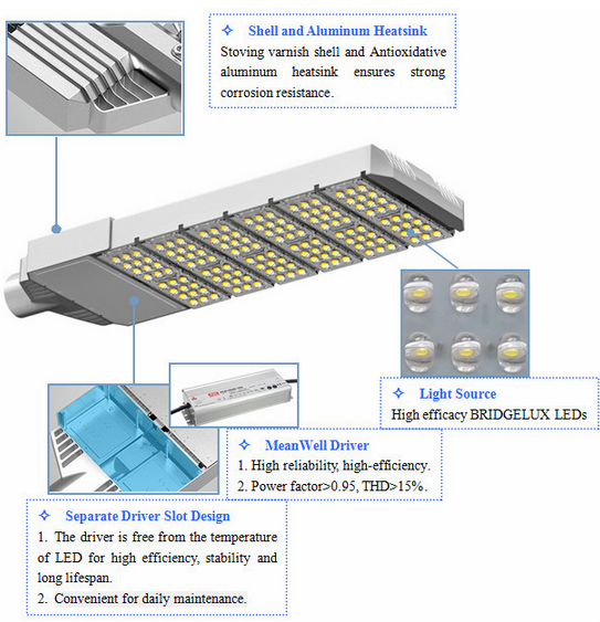 Led Street Light 200watt