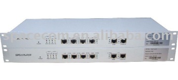 Ethernet over STM-1 converter, Ethernet over SDH