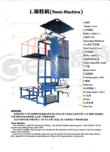 Evaporate cooling pad machine-Resin machine