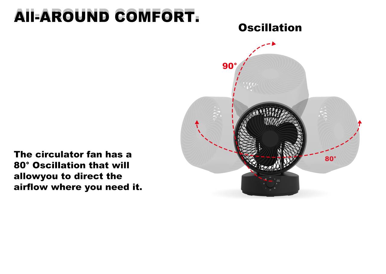F169A circulator table fan swing F169A circulator table fan swing