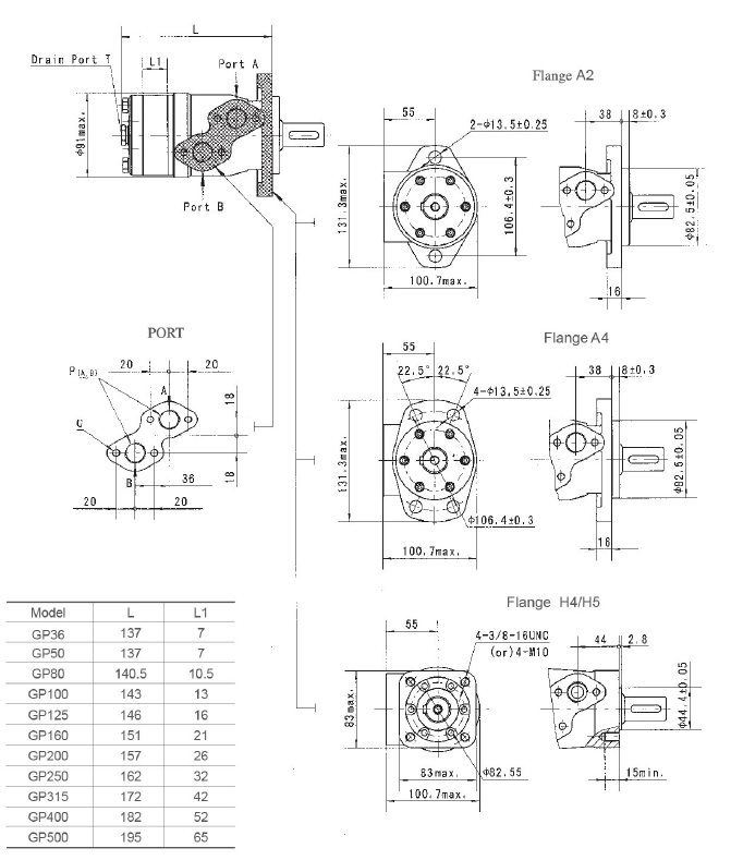 Low Displacement GP50 Orbital Motors