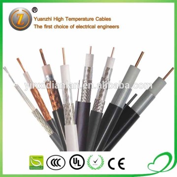 digital audio coax cable