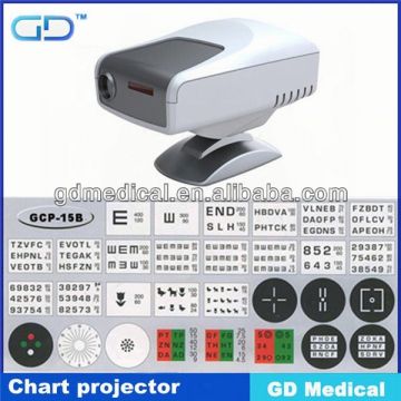 2013 TOP SALE lcd chart projector CE APPROVED lcd chart projector