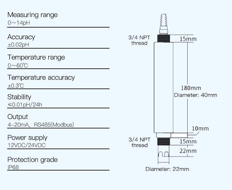 GEC-pH485 4-20mA Fish farming Digital hydroponic ph sensor