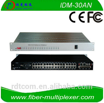 4E1 2Ethernet 30 Channels Voice Mux