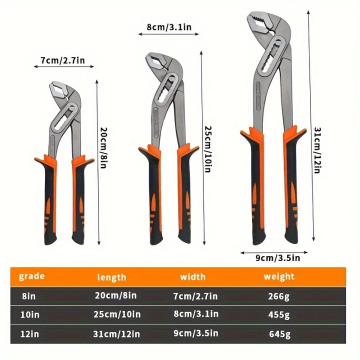 Orange and black water pump pliers