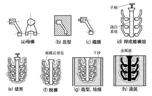 84a0ed8a4b87d46e5942e3d7702ca93d 84a0ed8a4b87d46e5942e3d7702ca93d