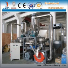 PVC Pipe Pulverizer China