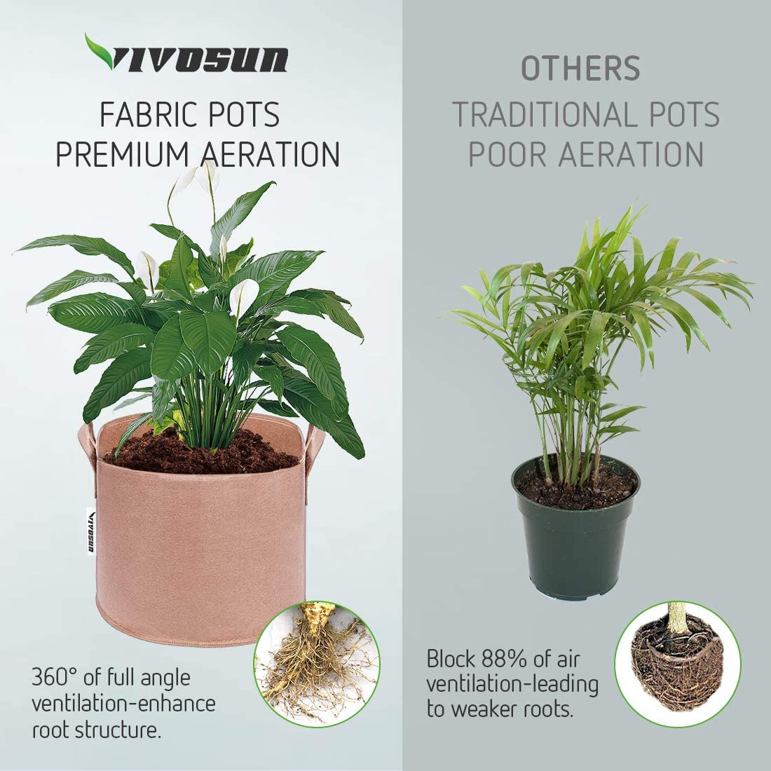 2 gallon 3 gallon 5 gallon 7 gallon 10 gallon  Planter Grow Bags Pots Garden Potato Felt Fabric Plant Grow Bags