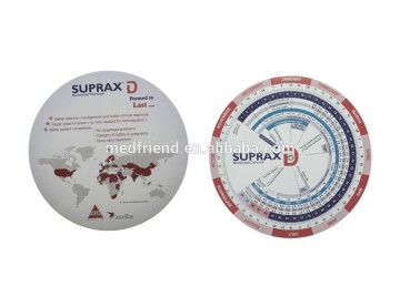 Pregnancy Cycle Calculator/Wheel