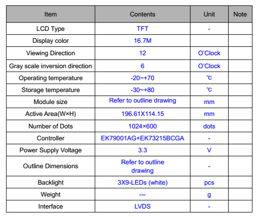 High-Quality 9-Inch TFT LCD Screen for Industrial and Medical Instruments with Lvds Interface