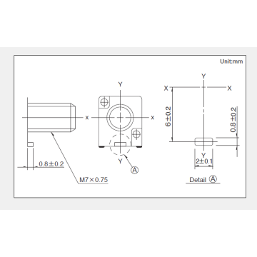 RK097 Series Rotating potentiometer