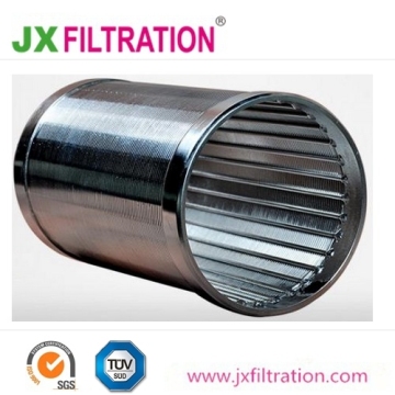 Looped Wedge Wire Screen for Chemical Industry