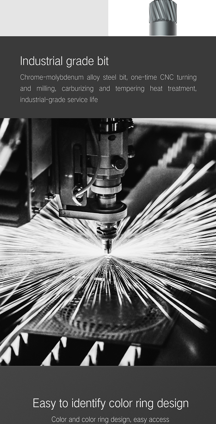 Household Combination Toolbox Hardware Magnetic Screw Driver Kit Bits Torx Screwdrivers Labor-Saving Ratchet Screwdriver Set