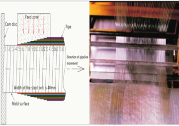 FRP large diameter pipe
