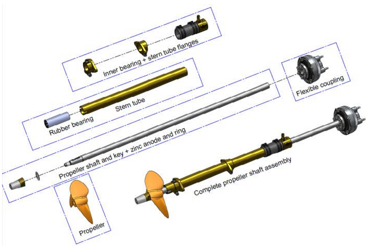 propeller and shaft