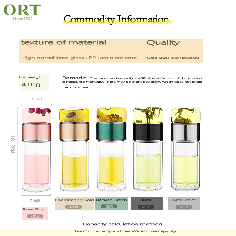 Separation of Tea And Water Tea Cup and Water Cup 200ML 450ML Factory Wholesale High borosilicate glass Cup