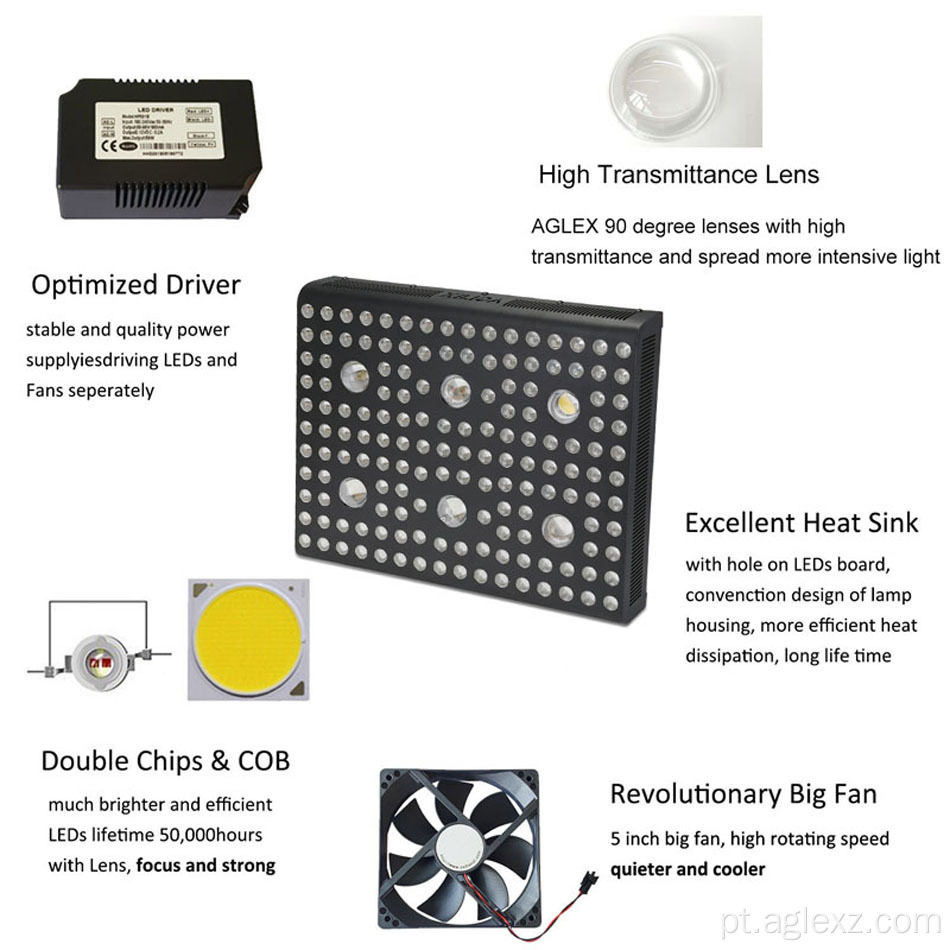 COB LED barra de luz para plantas de interior