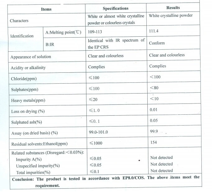 Antipyretic Pharmaceuticals Antipyrine