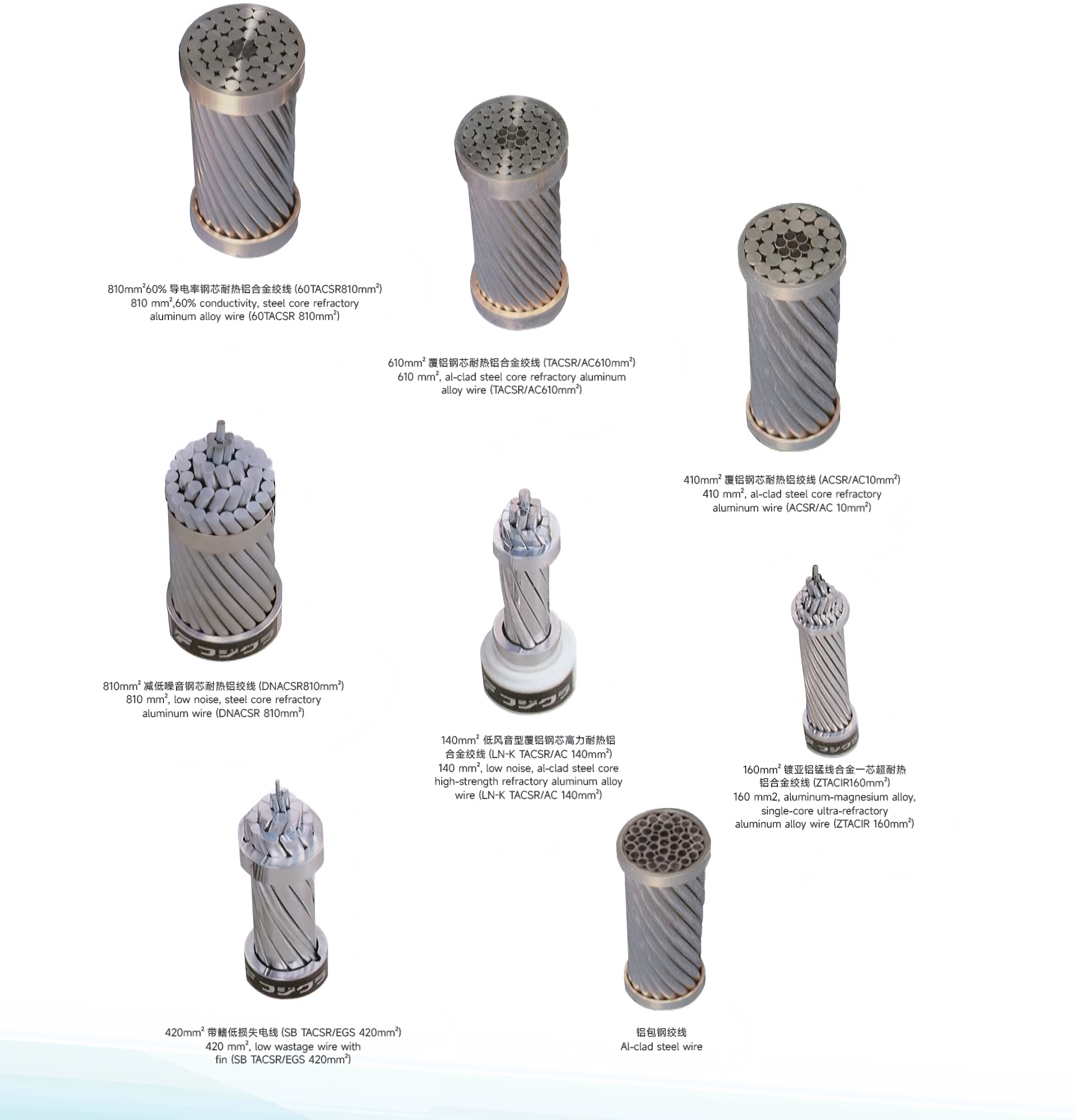 al-clad steel wire(1) al-clad steel wire(1)