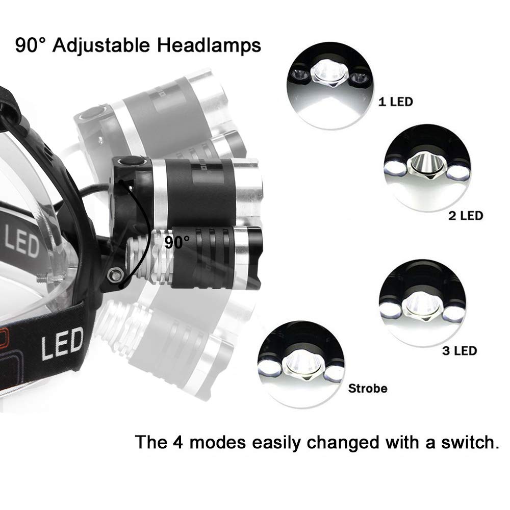 Ultra Bright Headlamp 