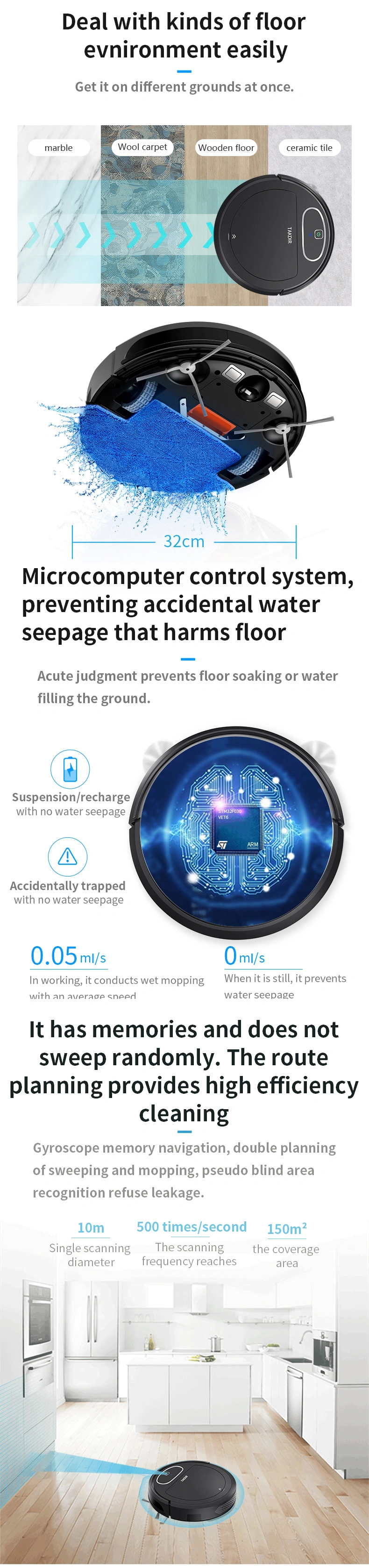 OEM Customized Robotic Vacuum Cleaner and Mop with Navigation Planning and APP Control