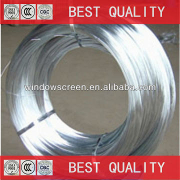 big coil galvanized wire