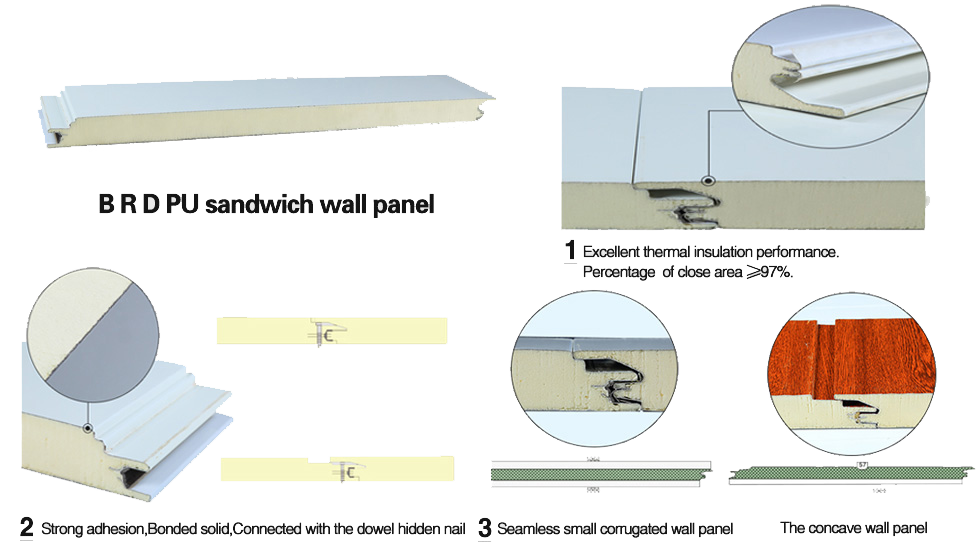 CE Pur Sandwich Panel Sandwich PU Panel Insulation For Wall Roof