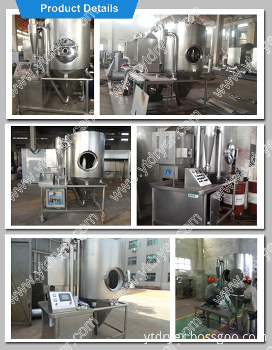 spray drying spray drying