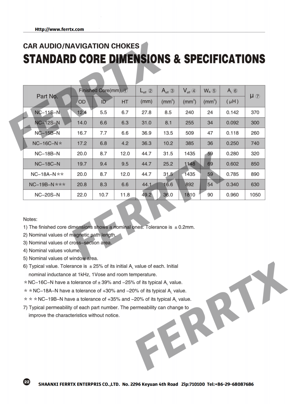 Audio para automóvil con núcleos de estrangulamiento amorfos Amorphous Choke Cores Car Audio
