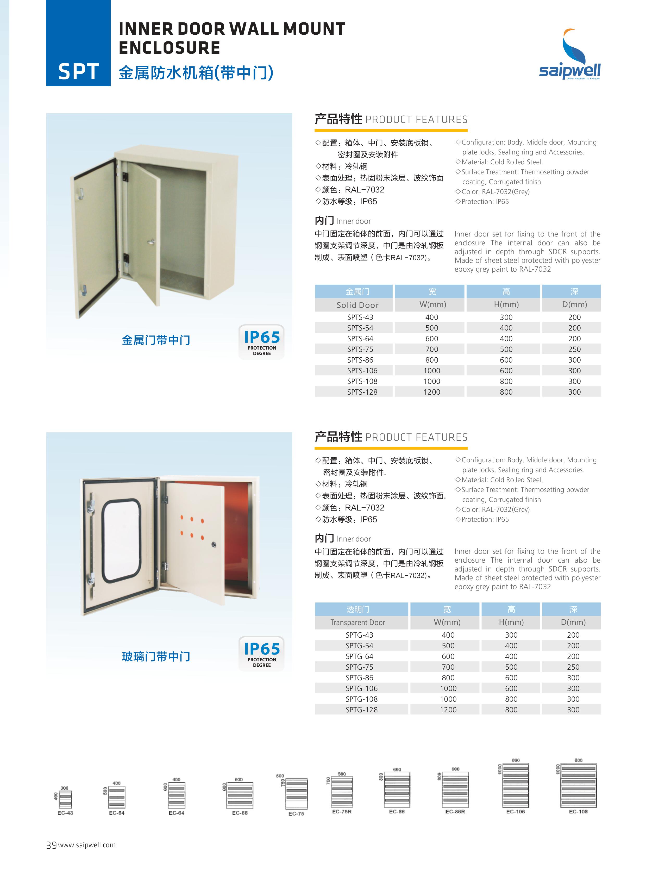 SAIP/SAIPWELL High Quality Customized Waterproof Stainless Steel Junction Box