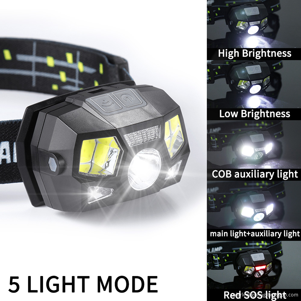 Water-Resistant Motion-Sensing LED Headlight