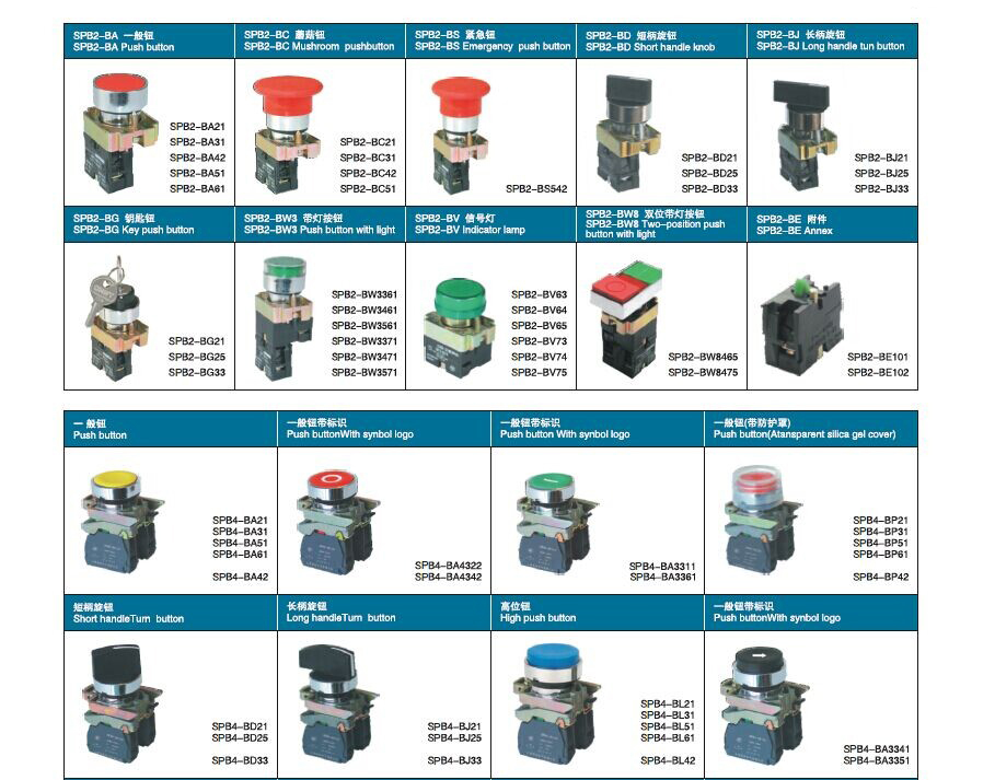 SAIP/SAIPWELL Control Metal Button Making Machine