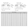 NFE29203 TYPE13 Threaded Flanges