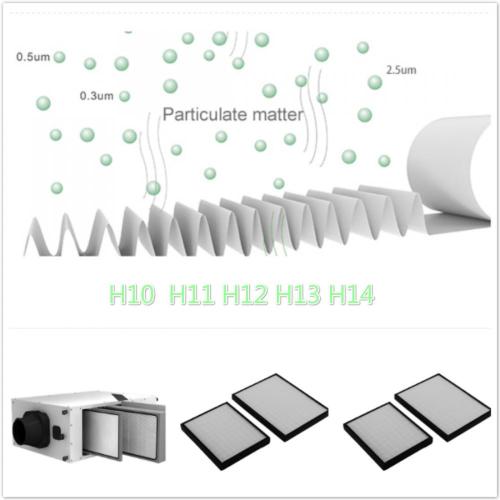 Meio de filtro de microfibra de vidro de alta eficiência HEPA