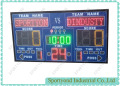 Elektroniczna tablica wyników do koszykówki z licznikiem czasu