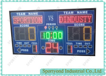 Electronic Basketball Scoreboard Timer